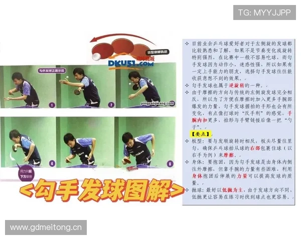 开球规则详细解析：比赛开始的首次发球如何正确进行？