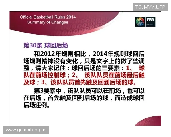 篮球后场规则全解析：球员不能带球回后场的原理