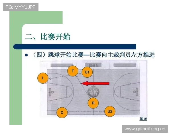 篮球比赛中裁判临时更改判罚会如何处理?带你了解判罚取消规则的操作流程与常见场景 篮球比赛中裁判临时更改判罚会如何处理?带你了解判罚取消规则的操作流程与常见场景