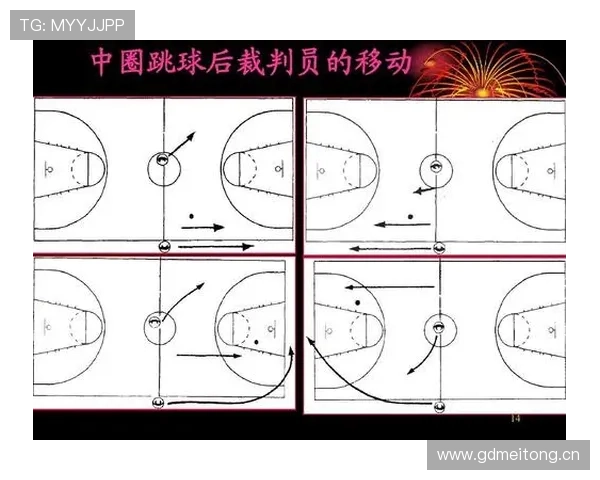 篮球比赛开始规则详解：了解跳球与计时如何启动