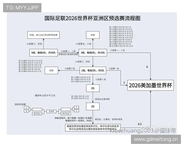 2026世界杯比赛因安全原因暂停如何处理 2026世界杯比赛因安全原因暂停如何处理
