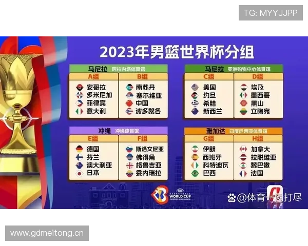 世界杯B组小组第一概率排行榜出炉