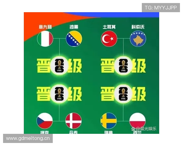世界杯G组意外晋级球队预测 世界杯G组意外晋级球队预测