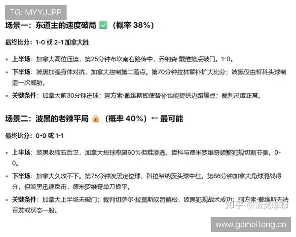 加拿大B组收官焦点:同分情况下排名波黑之前 加拿大B组收官焦点:同分情况下排名波黑之前