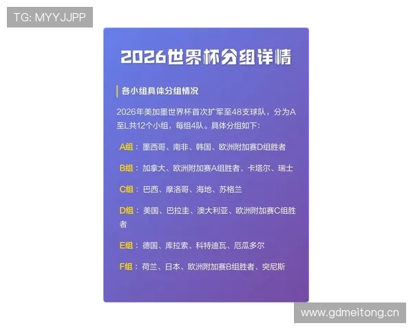 2026世界杯小组赛赛果影响回顾:32强路径正式明确 2026世界杯小组赛赛果影响回顾:32强路径正式明确